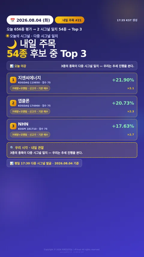 내일 주목 종목 3