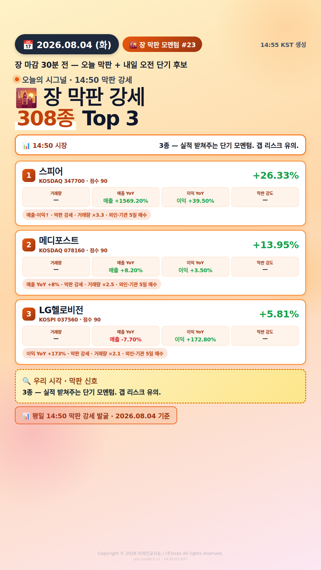 장 막판 단기 모멘텀