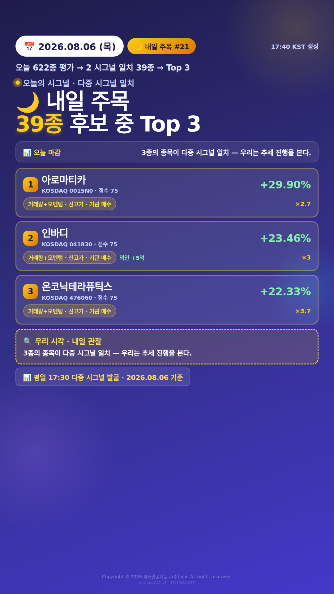 내일 주목 종목 3