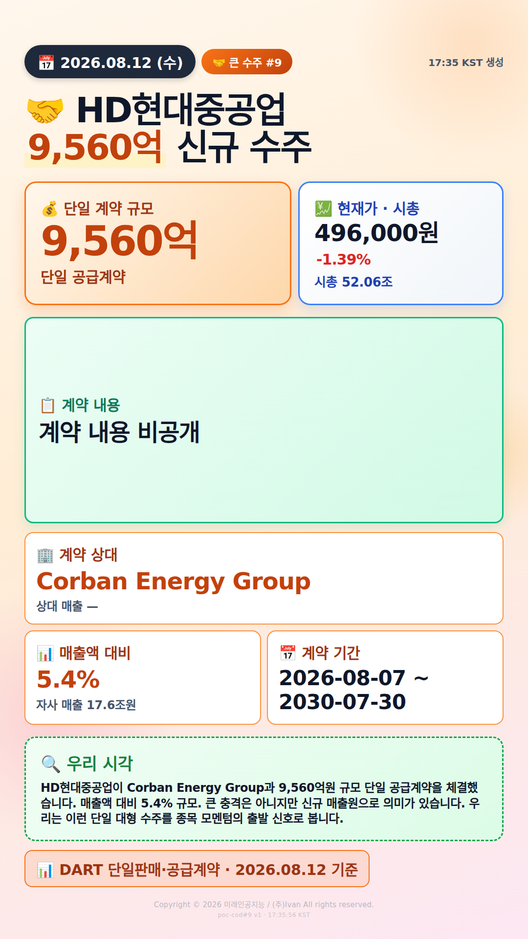 100억+ 수주 공시