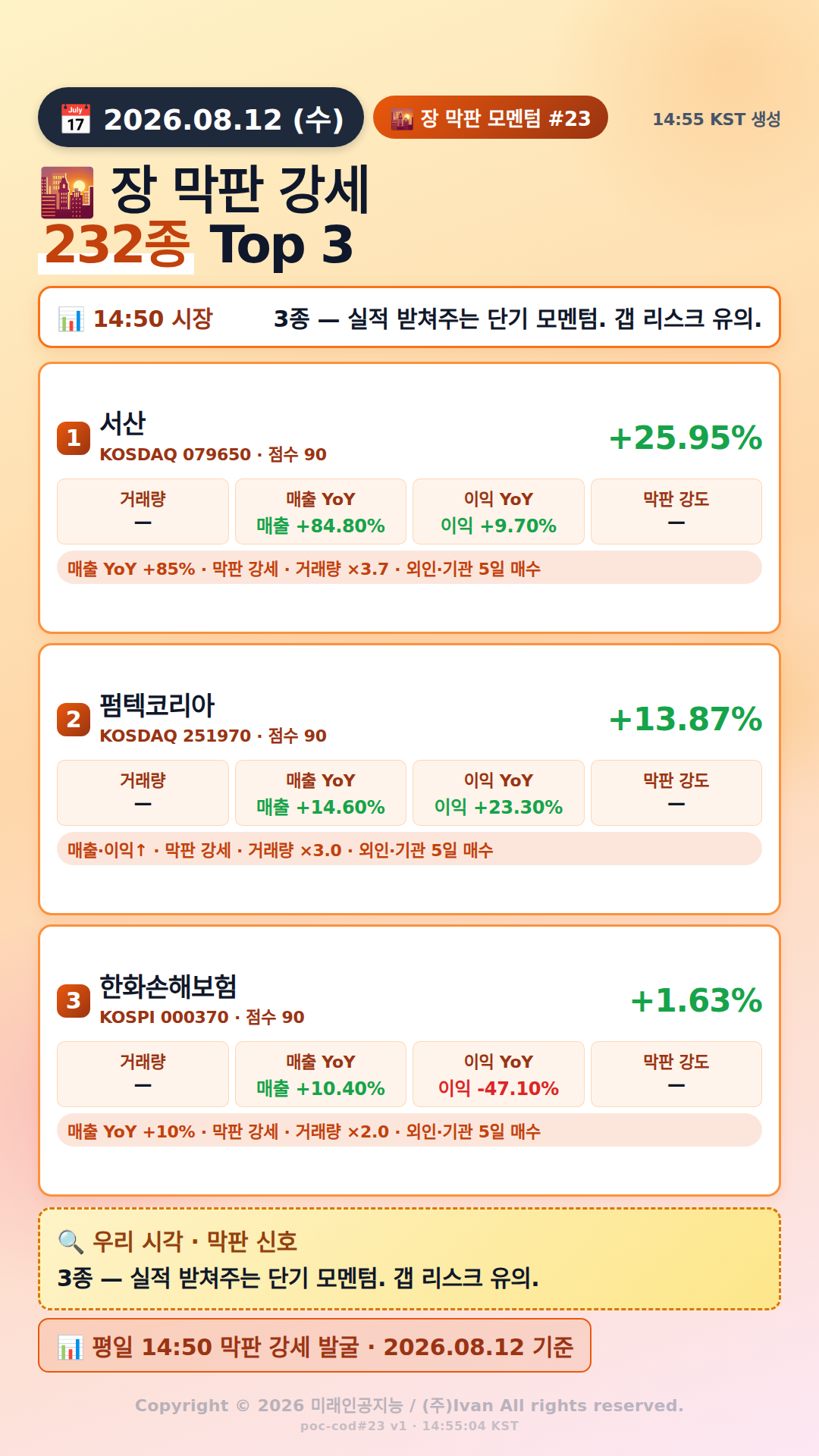 장 막판 단기 모멘텀
