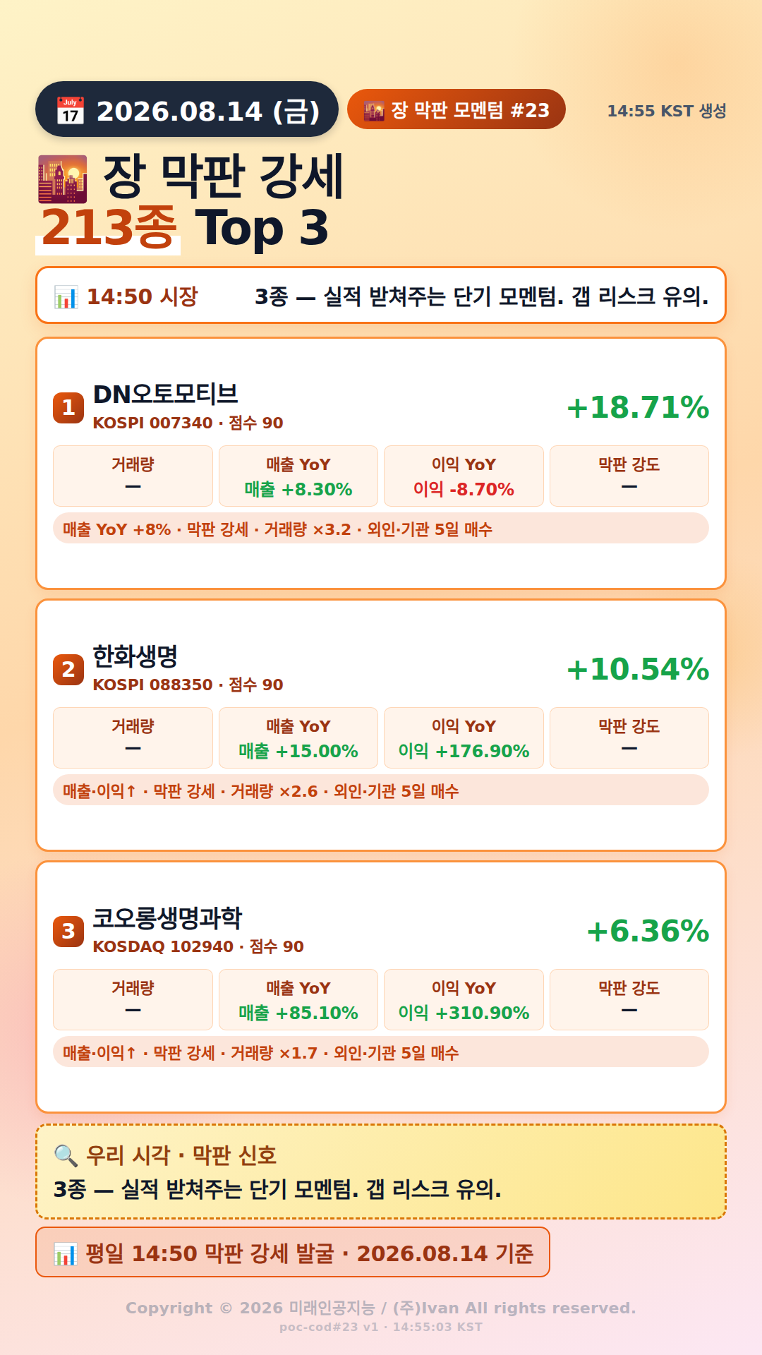 장 막판 단기 모멘텀