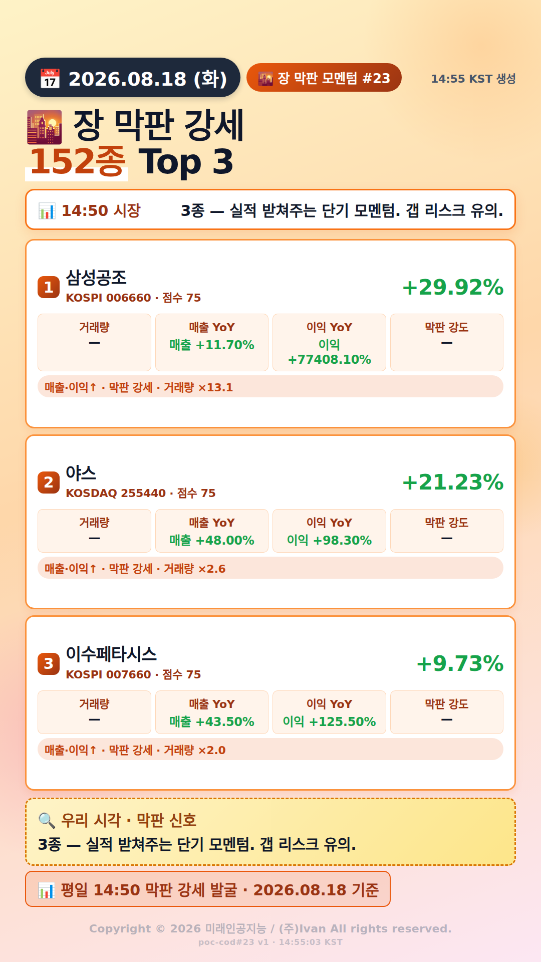 장 막판 단기 모멘텀