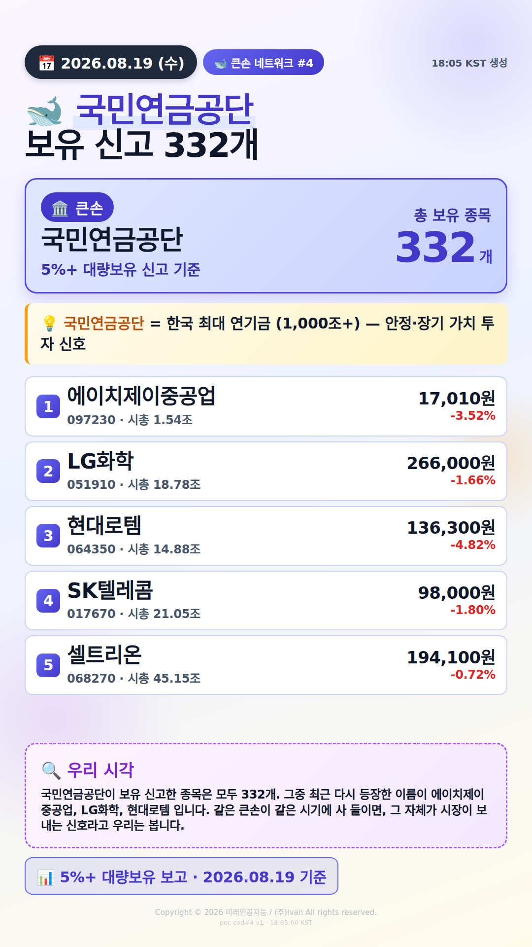 큰손 네트워크