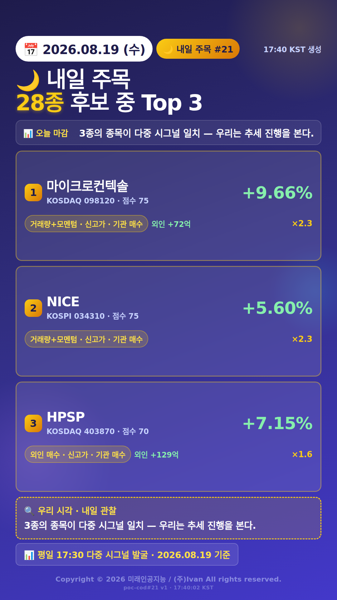 내일 주목 종목 3
