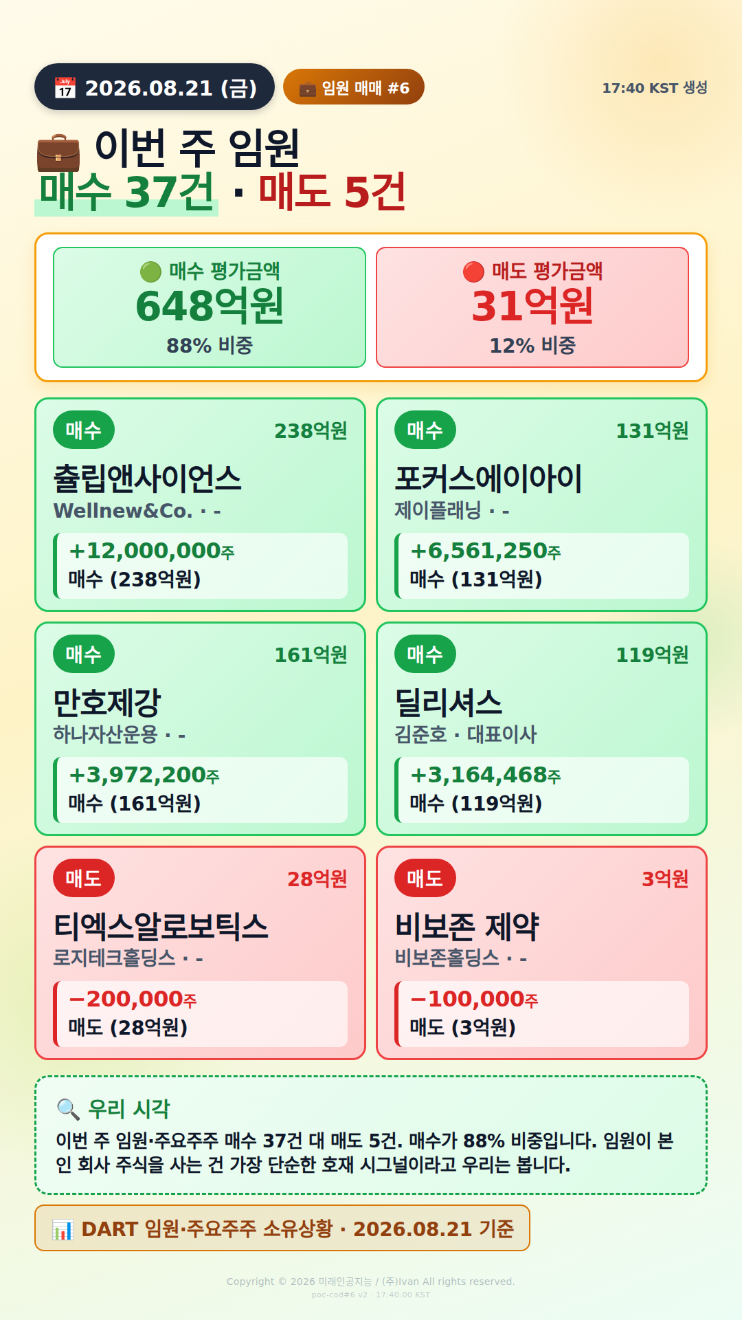 임원 자기주식 매매