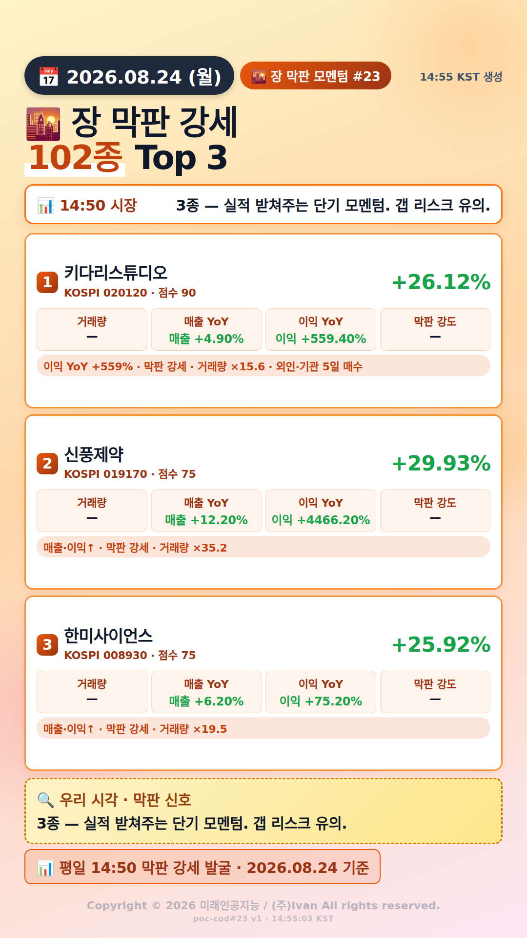 장 막판 단기 모멘텀