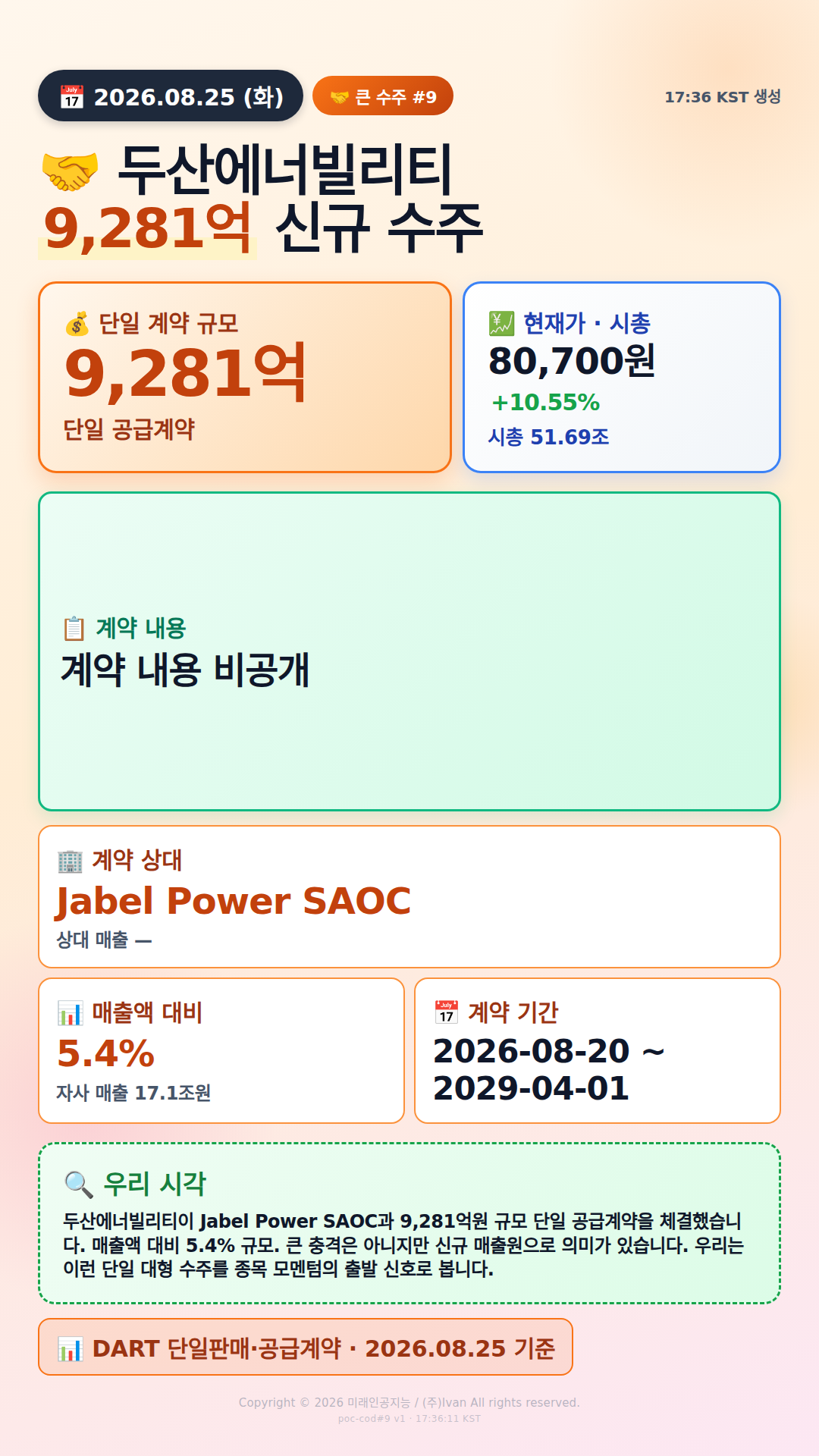 100억+ 수주 공시