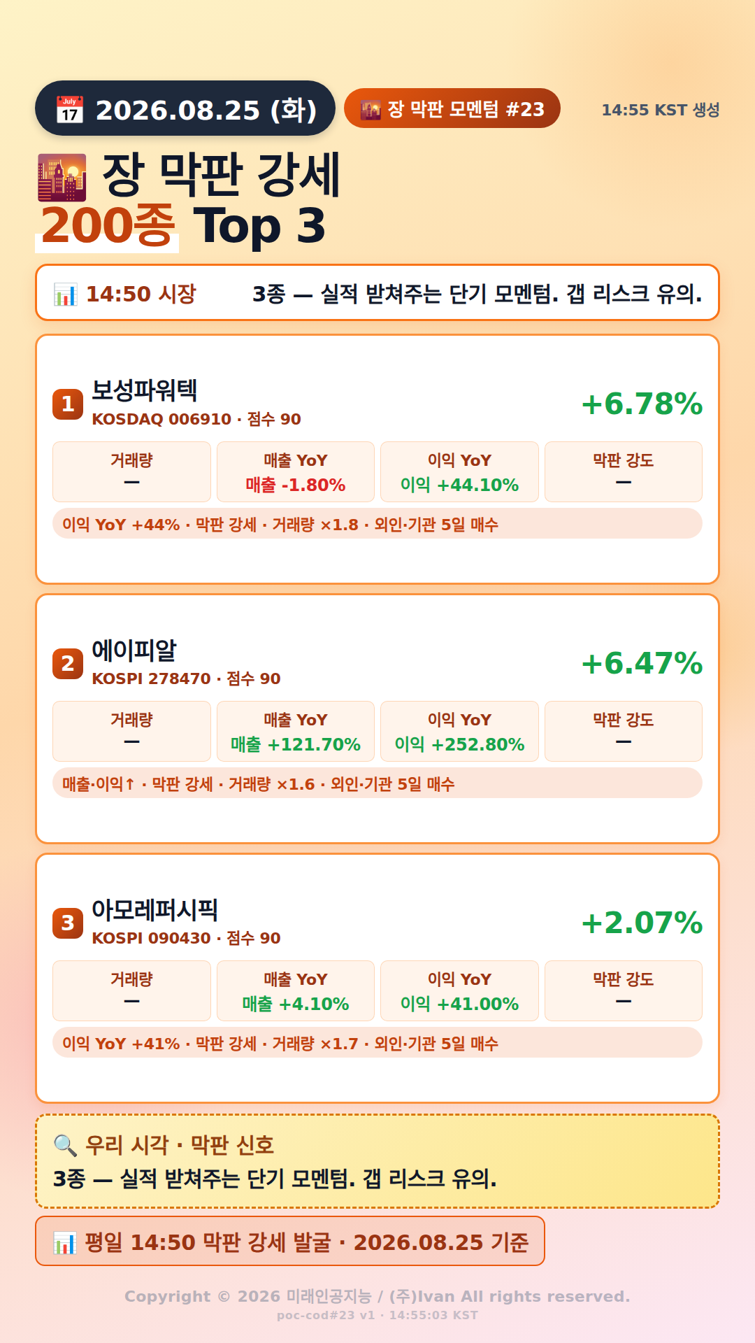 장 막판 단기 모멘텀