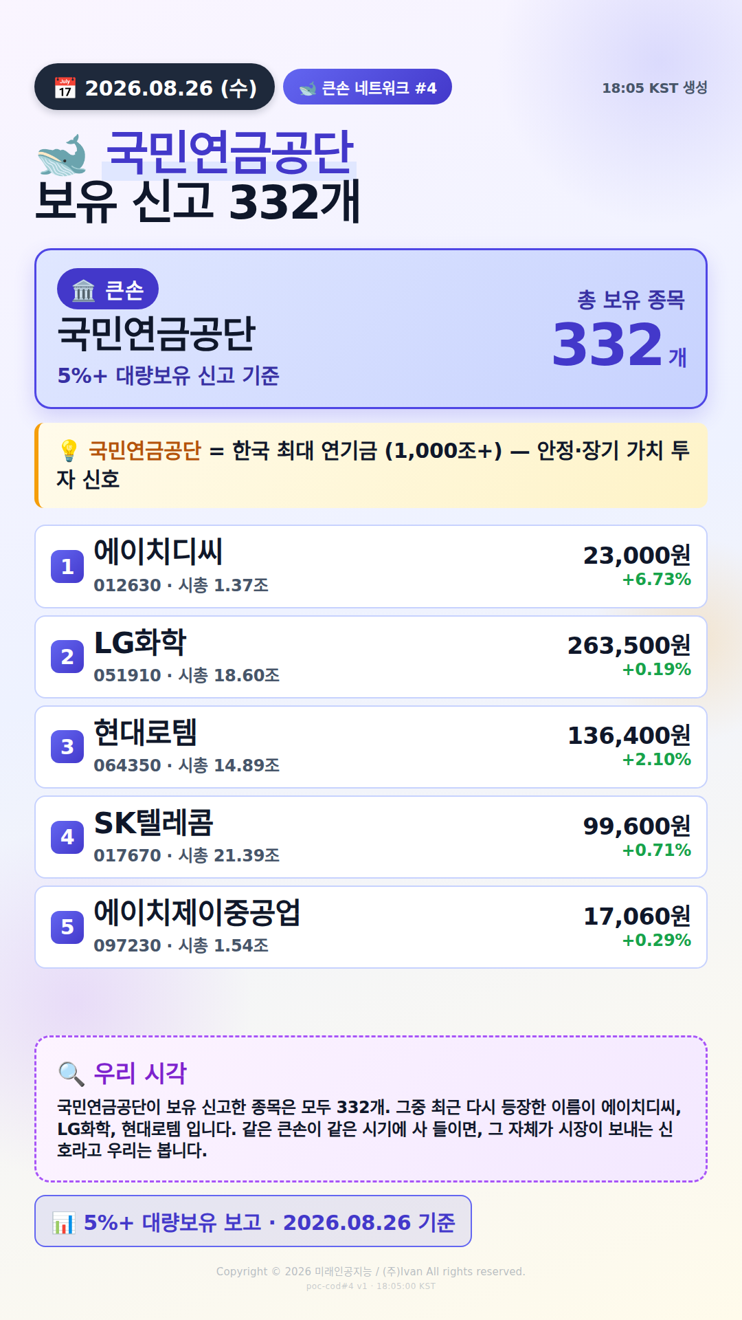 큰손 네트워크