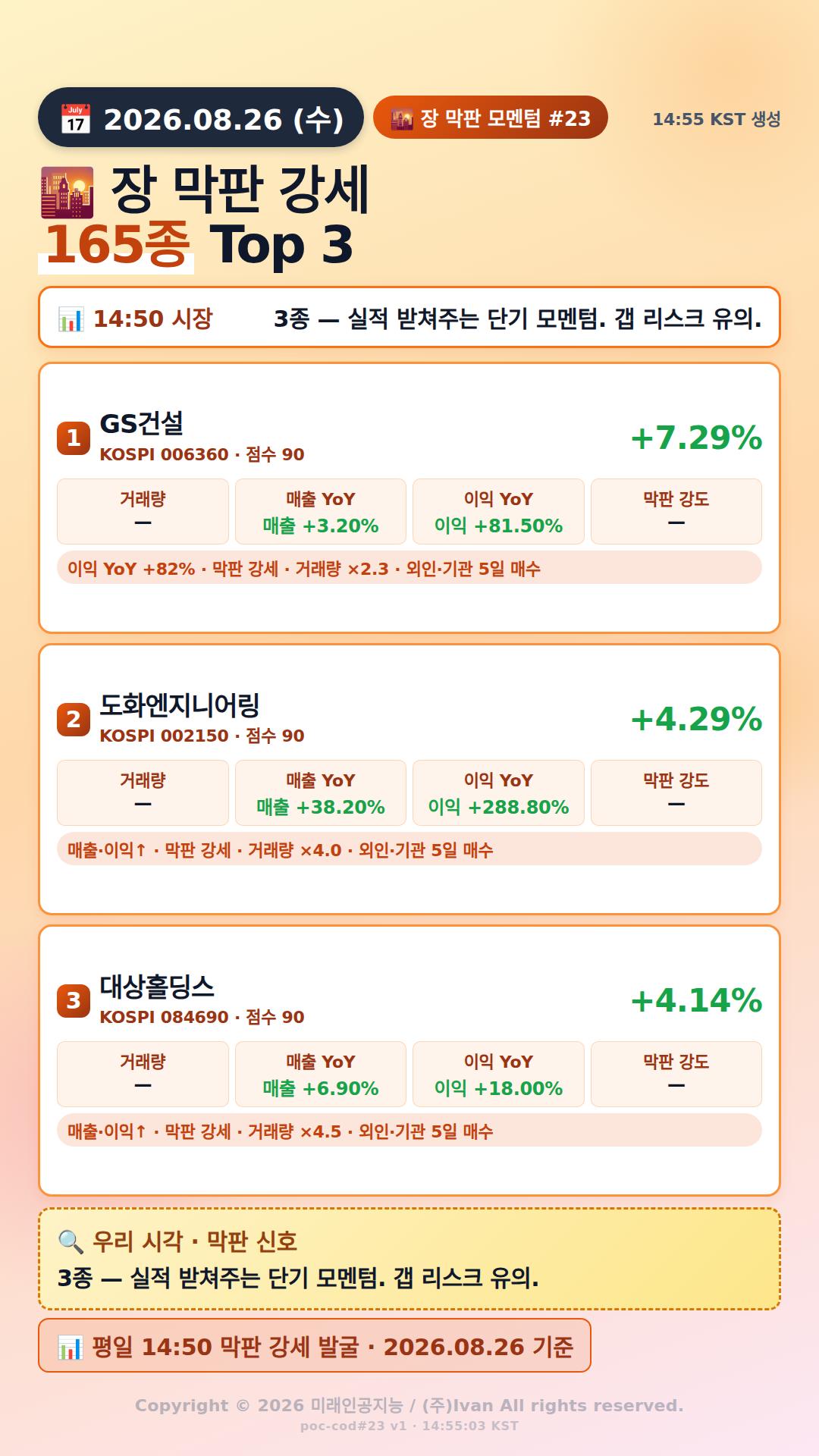 장 막판 단기 모멘텀