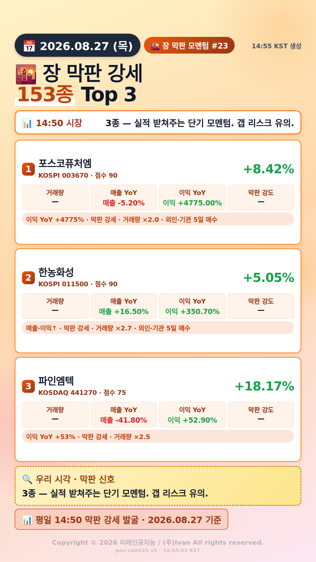 장 막판 단기 모멘텀