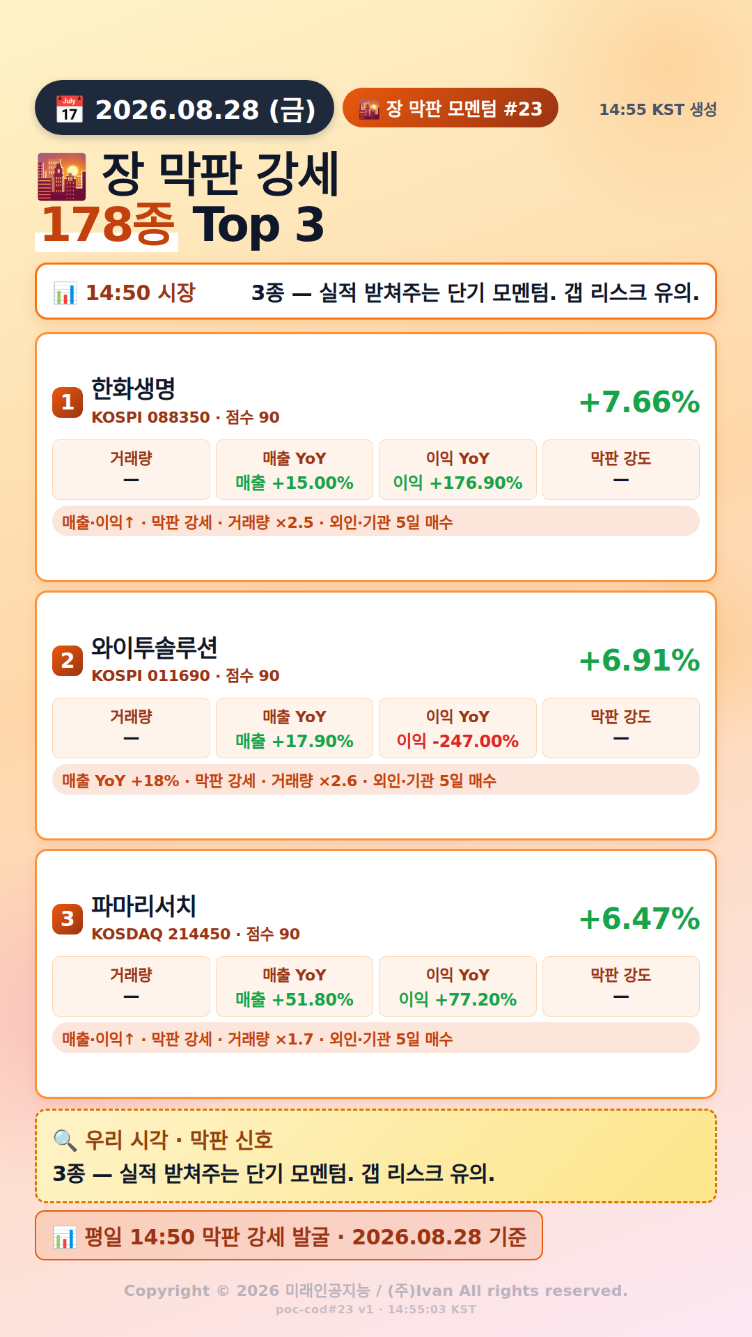 장 막판 단기 모멘텀