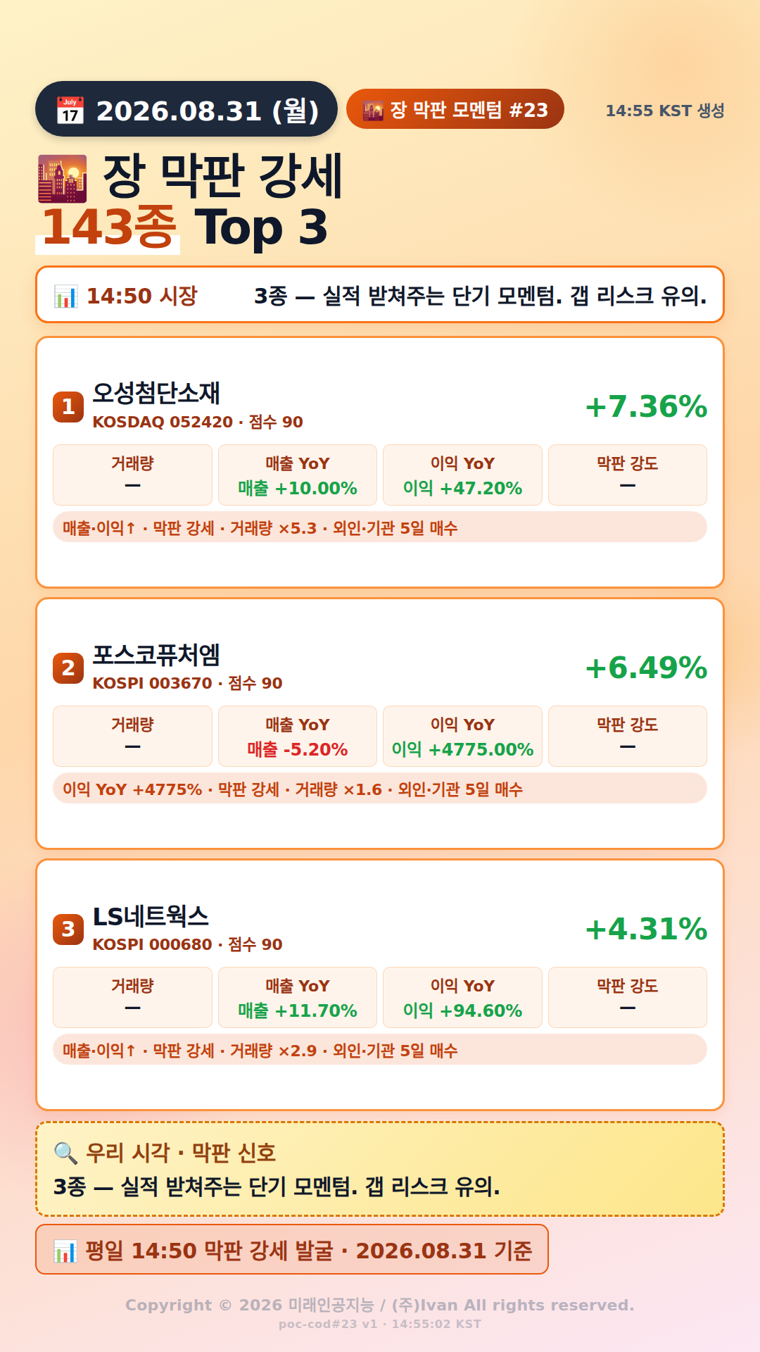 장 막판 단기 모멘텀
