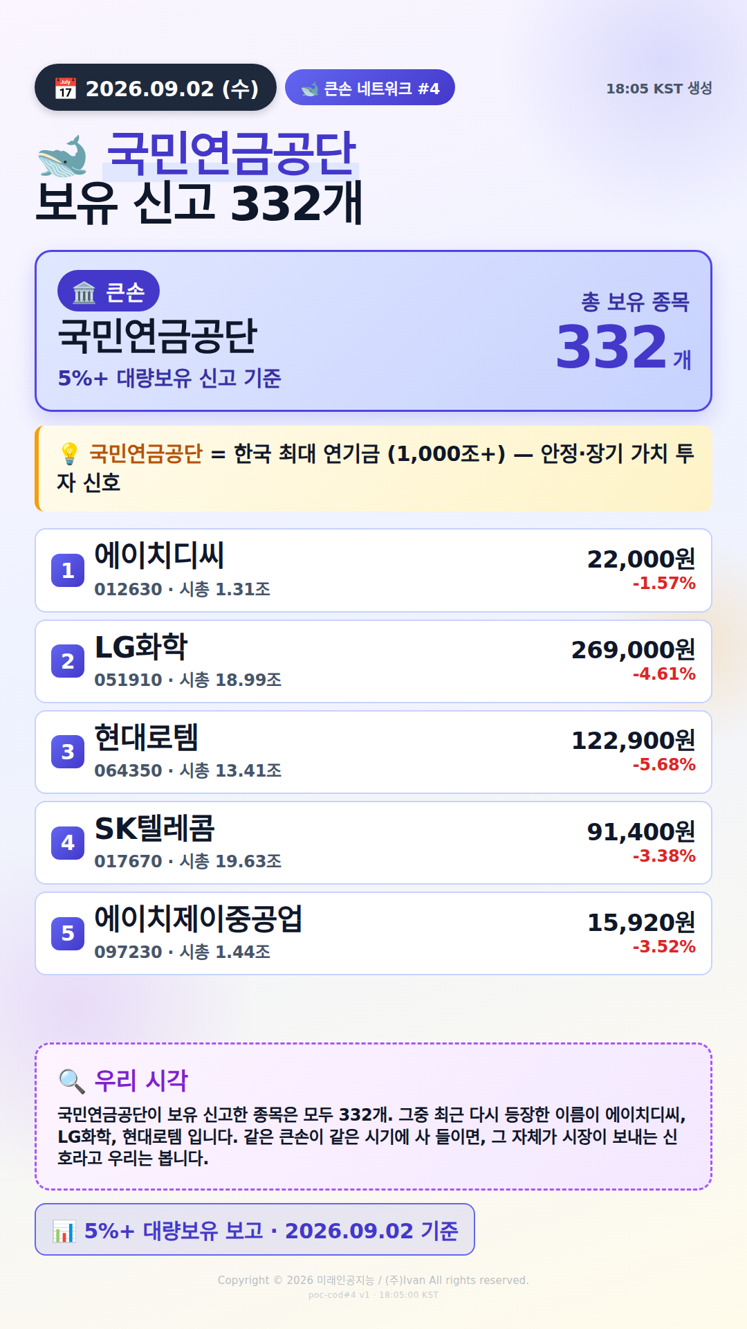 큰손 네트워크
