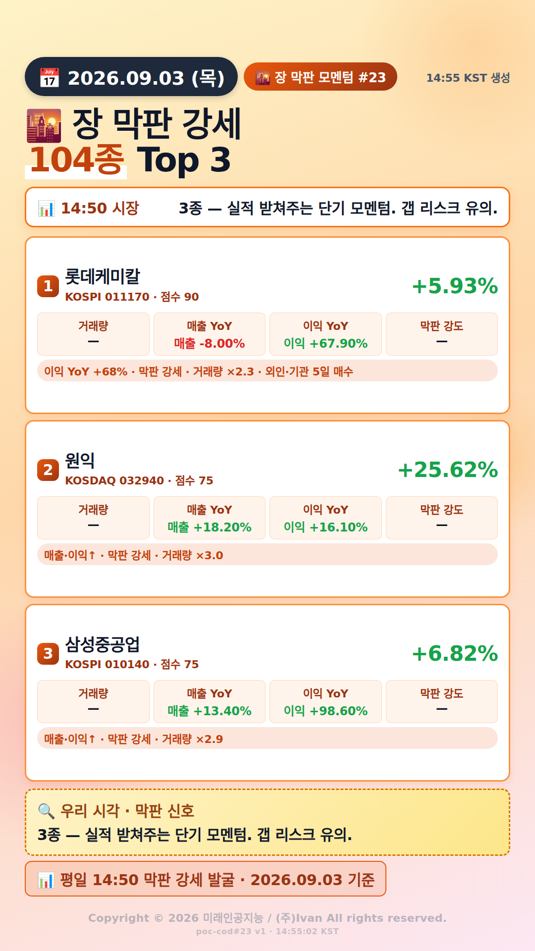 장 막판 단기 모멘텀