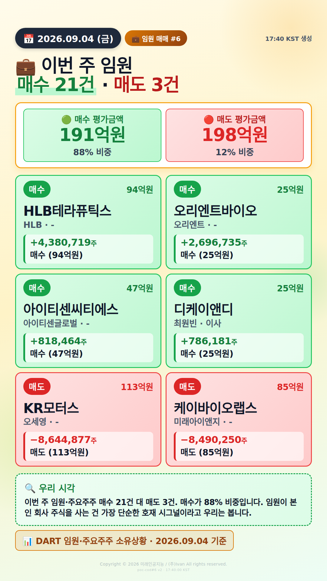 임원 자기주식 매매