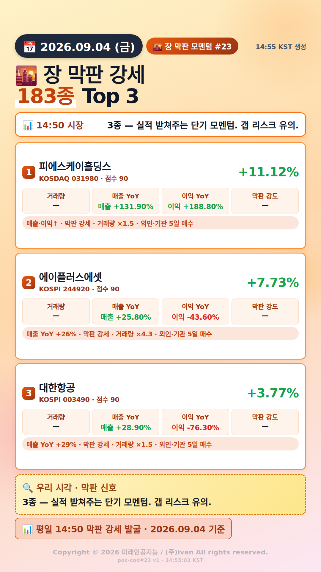 장 막판 단기 모멘텀