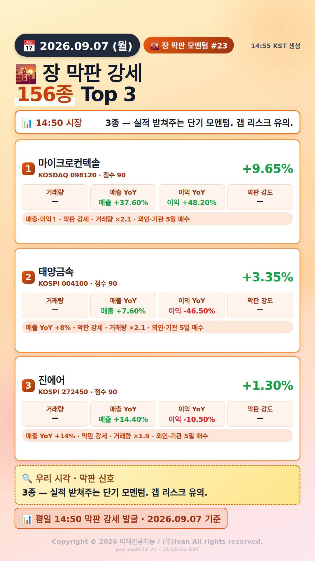 장 막판 단기 모멘텀