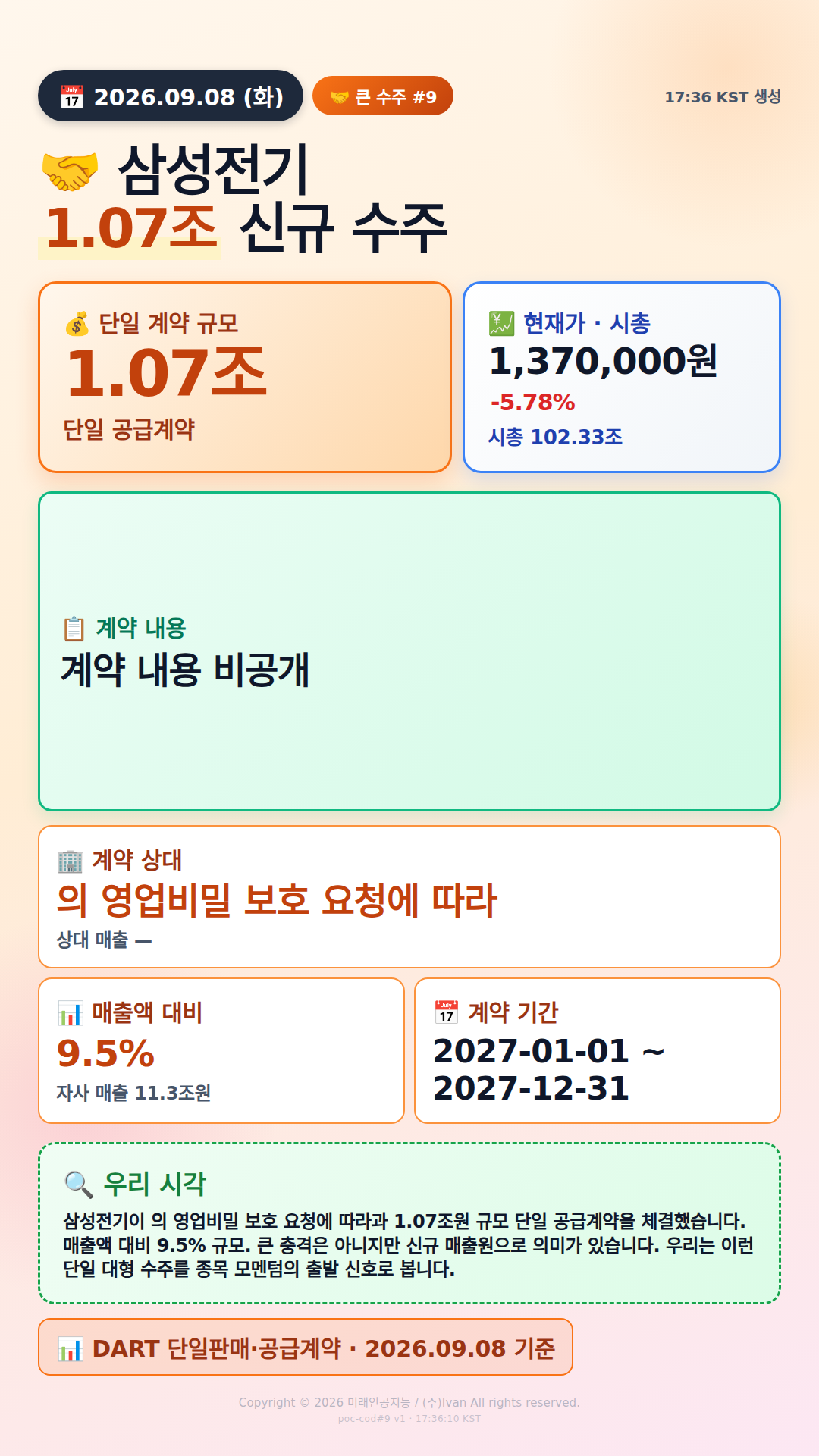 100억+ 수주 공시