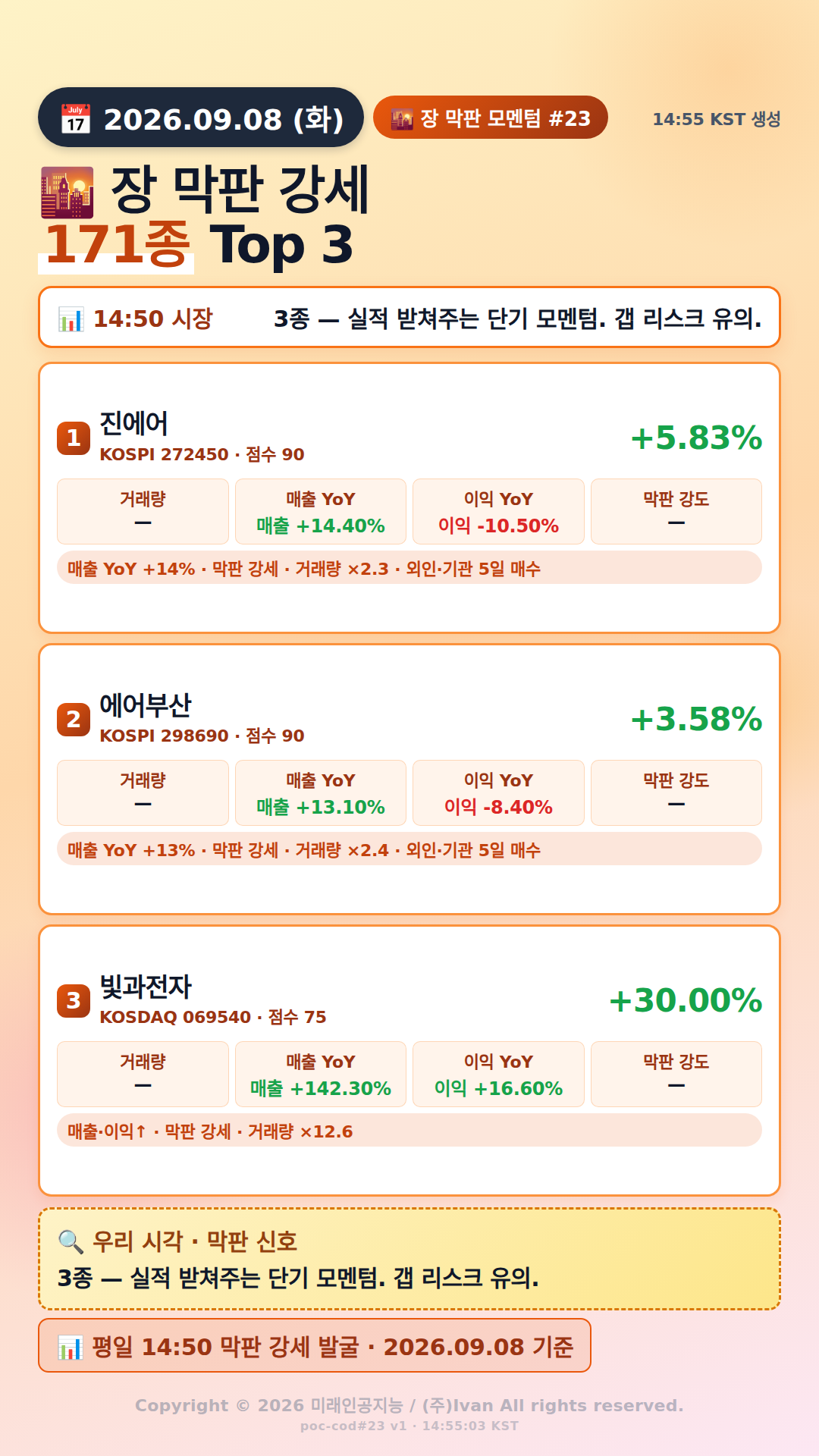 장 막판 단기 모멘텀