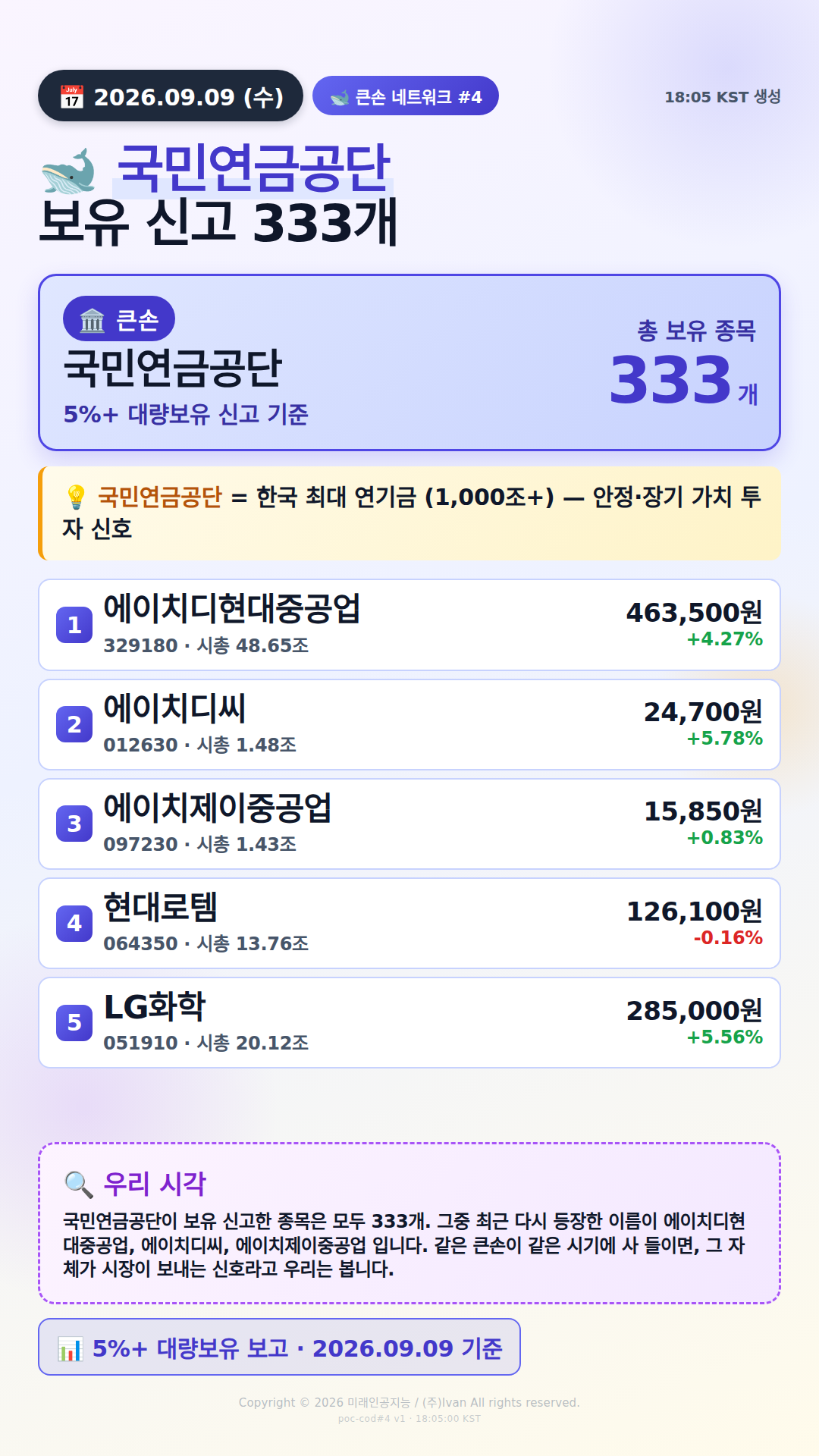 큰손 네트워크