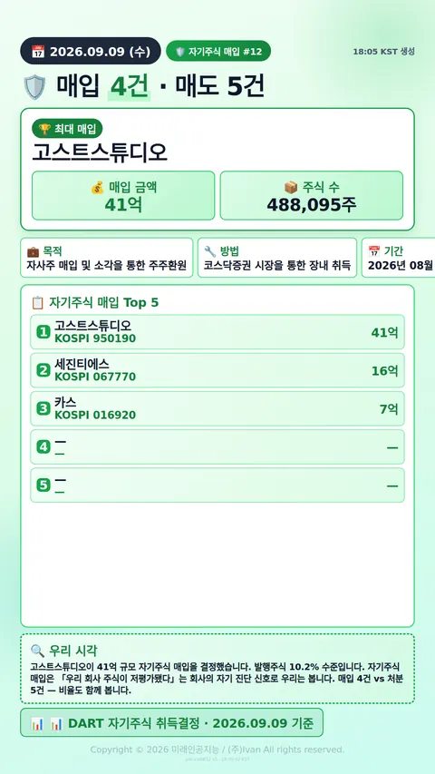 자기주식 매입