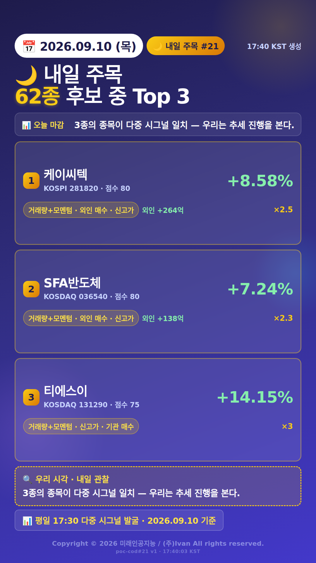 내일 주목 종목 3
