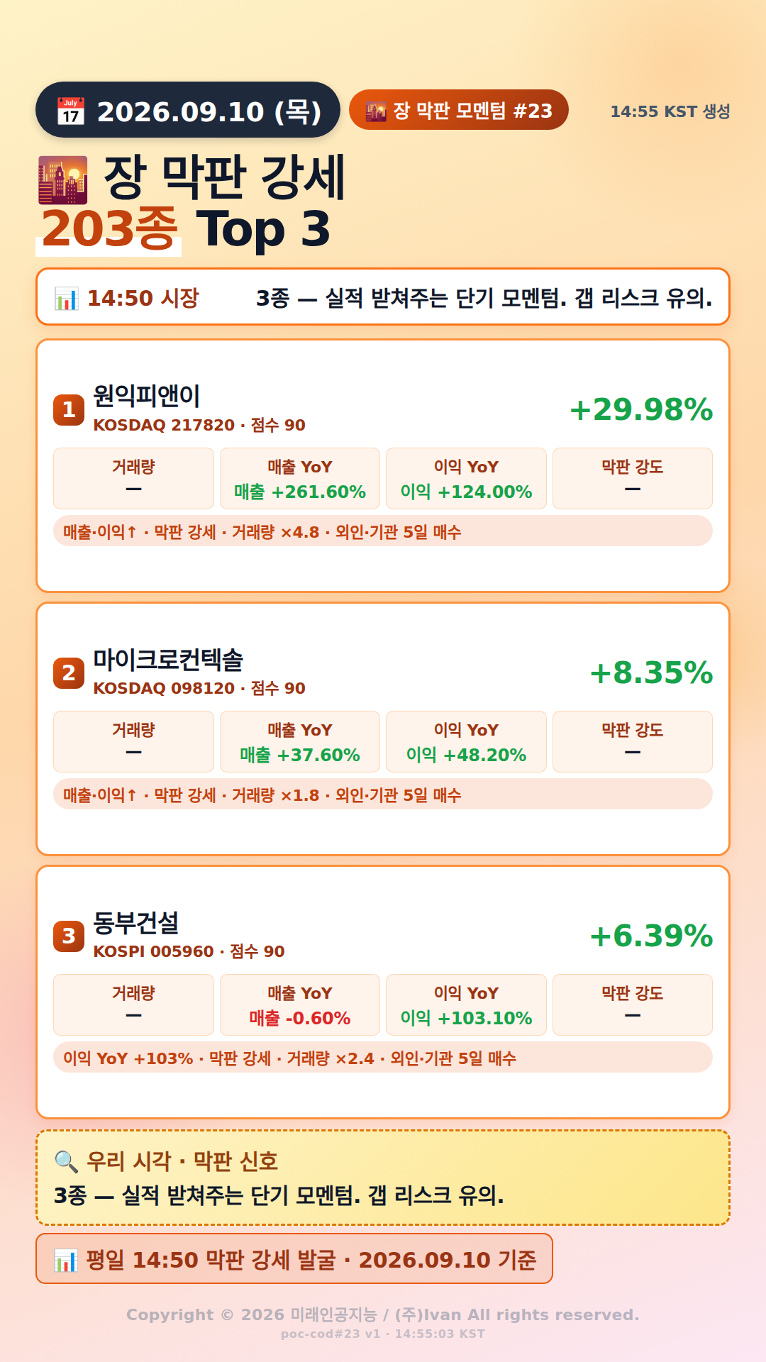 장 막판 단기 모멘텀
