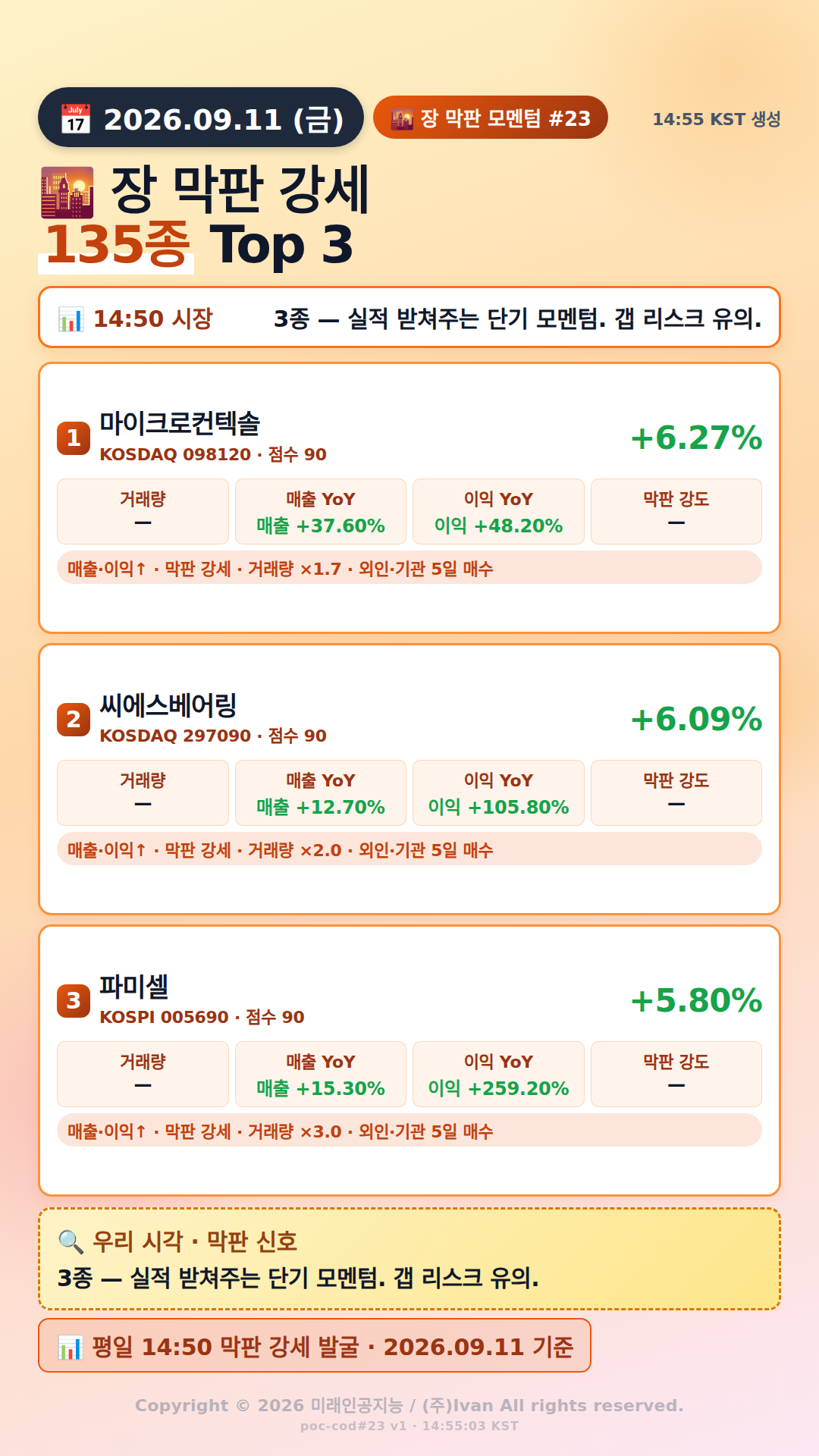 장 막판 단기 모멘텀