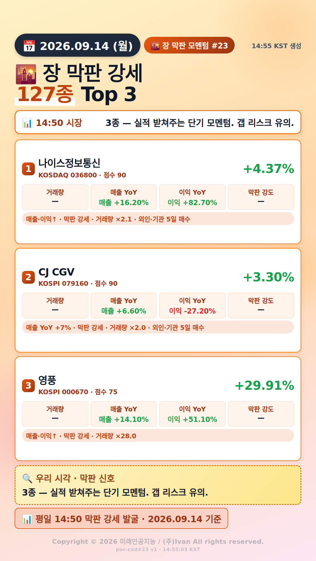 장 막판 단기 모멘텀