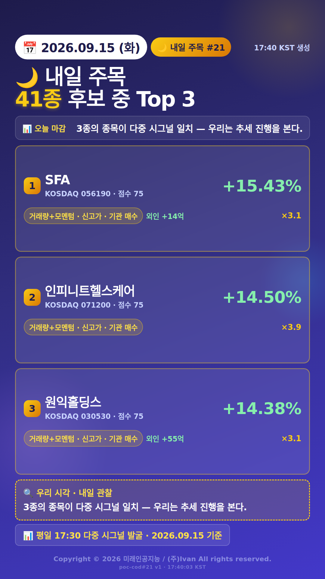 내일 주목 종목 3
