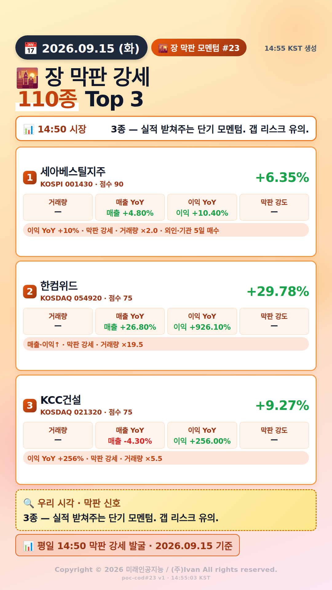 장 막판 단기 모멘텀