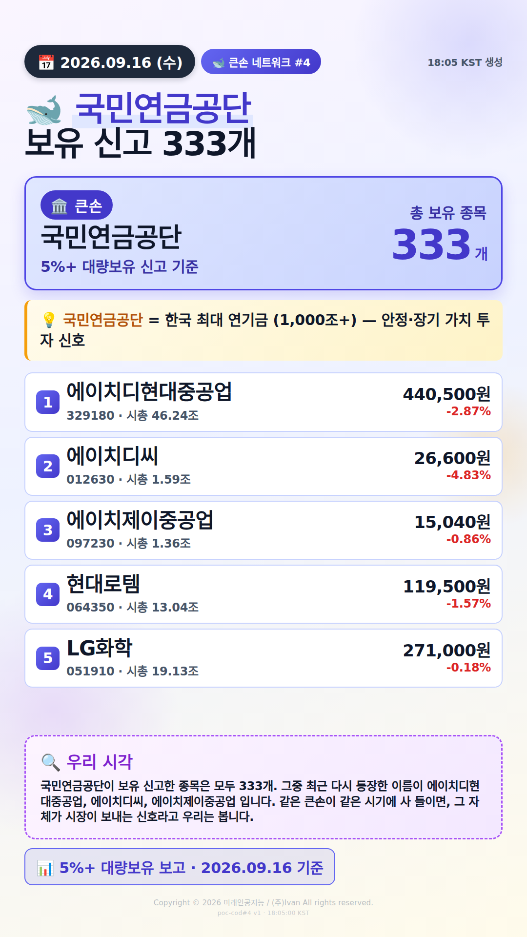 큰손 네트워크