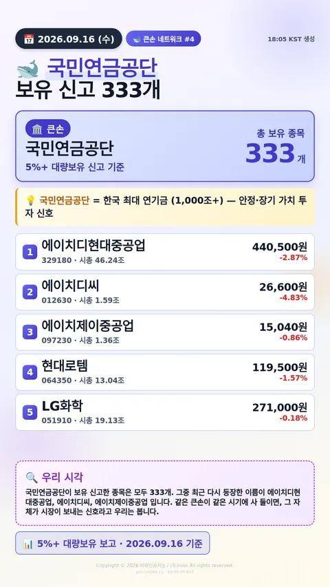큰손 네트워크
