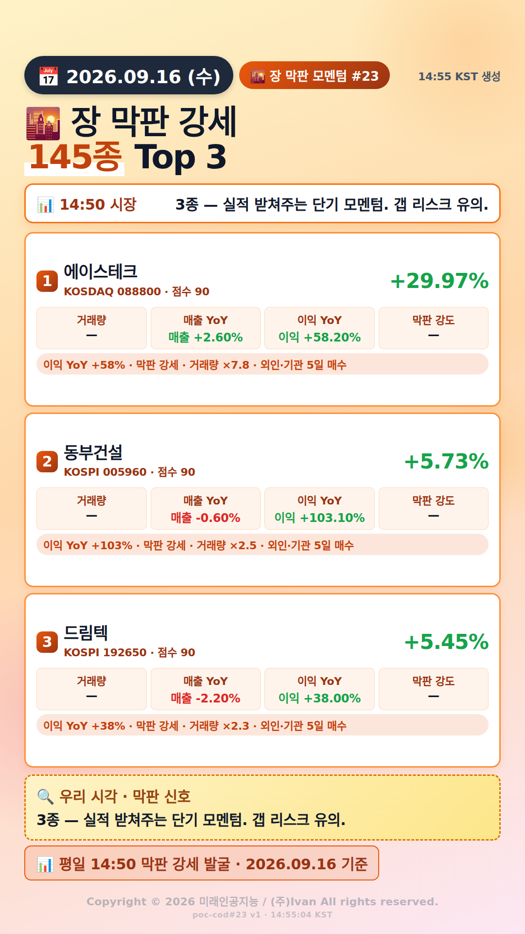 장 막판 단기 모멘텀