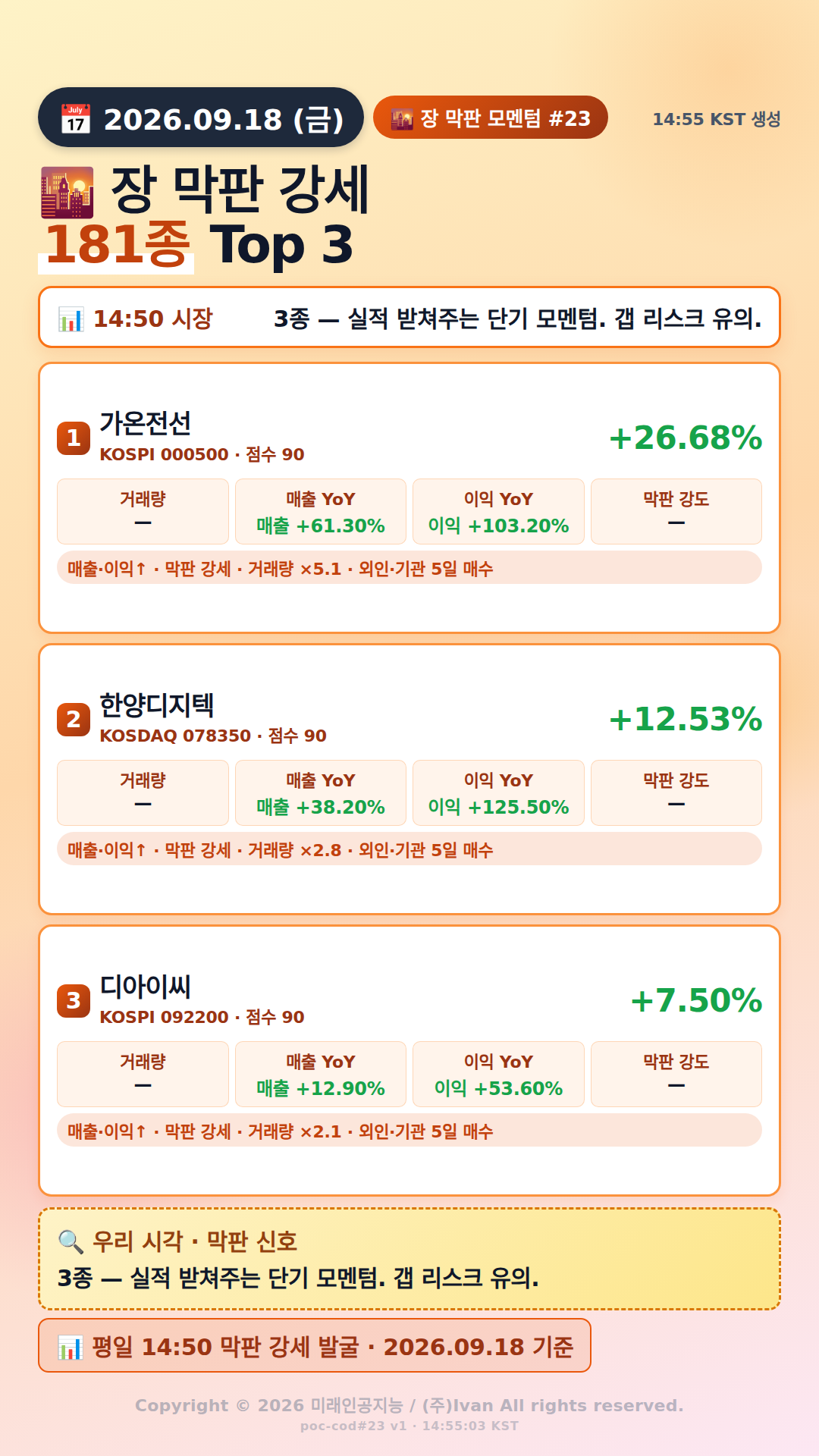 장 막판 단기 모멘텀