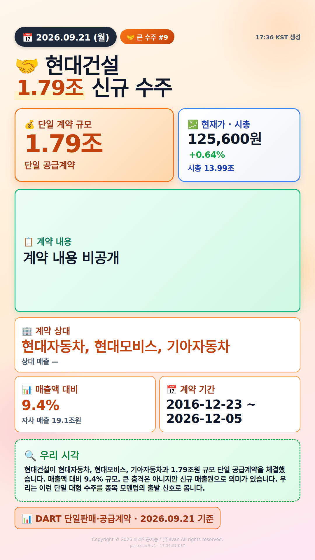 100억+ 수주 공시