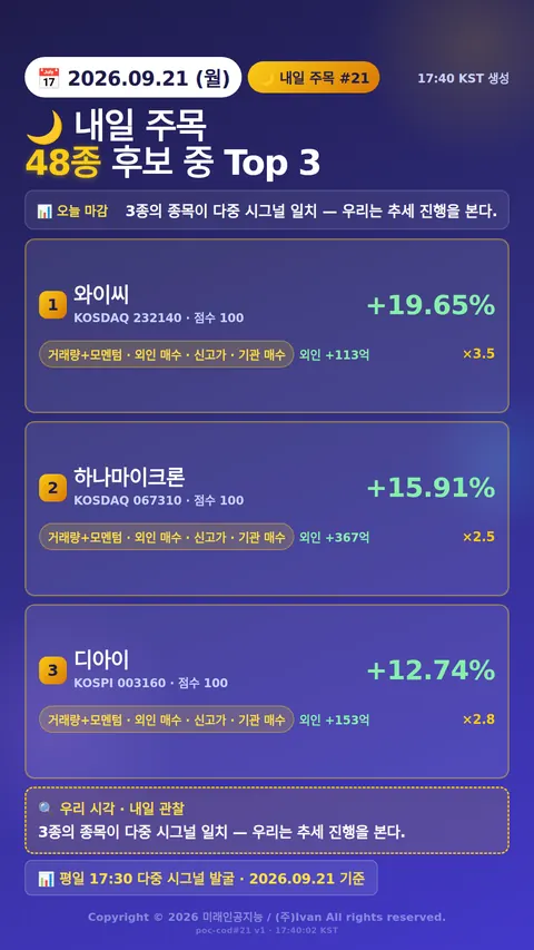 내일 주목 종목 3