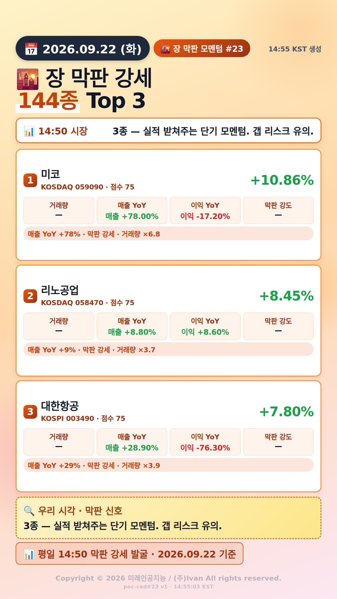 장 막판 단기 모멘텀