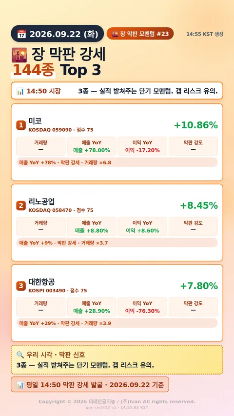 장 막판 단기 모멘텀