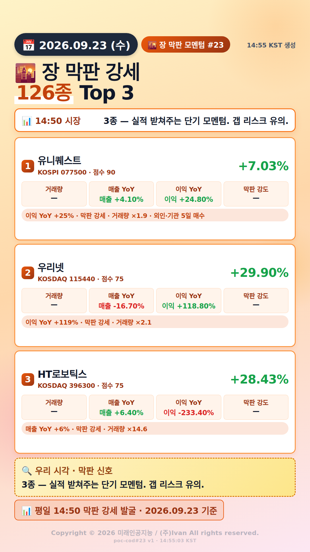 장 막판 단기 모멘텀