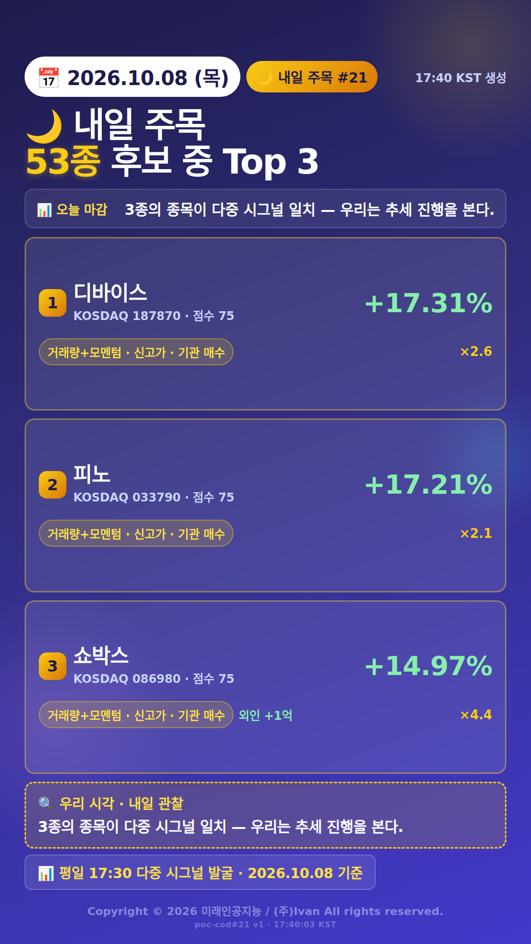 내일 주목 종목 3