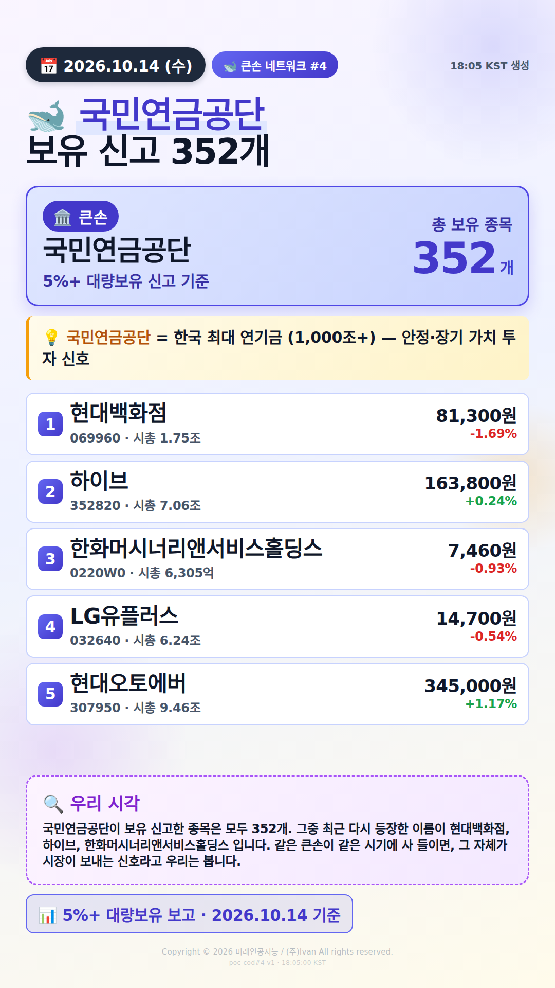 큰손 네트워크