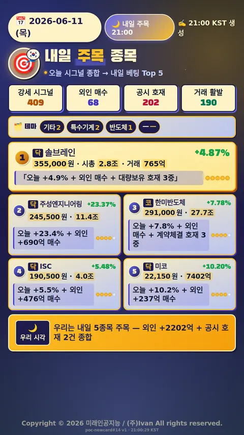내일 주목 종목