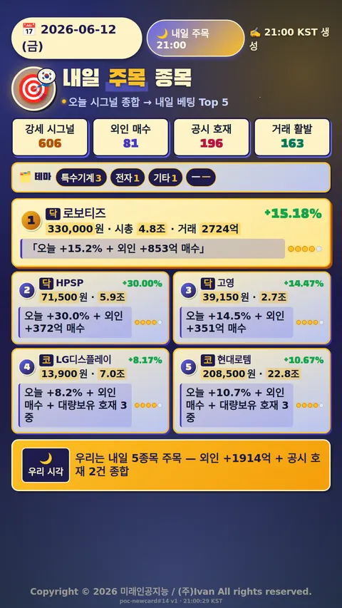 내일 주목 종목