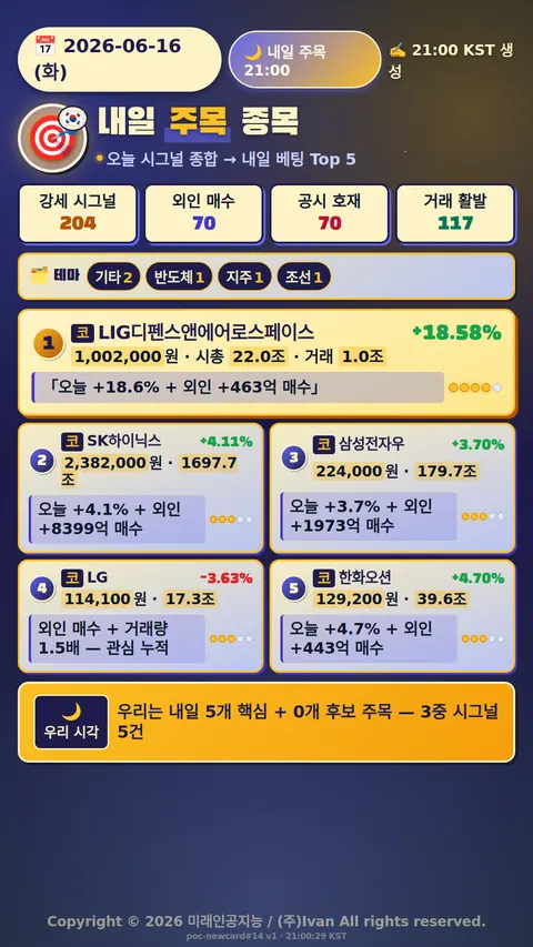 내일 주목 종목