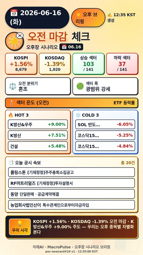오후 브리핑