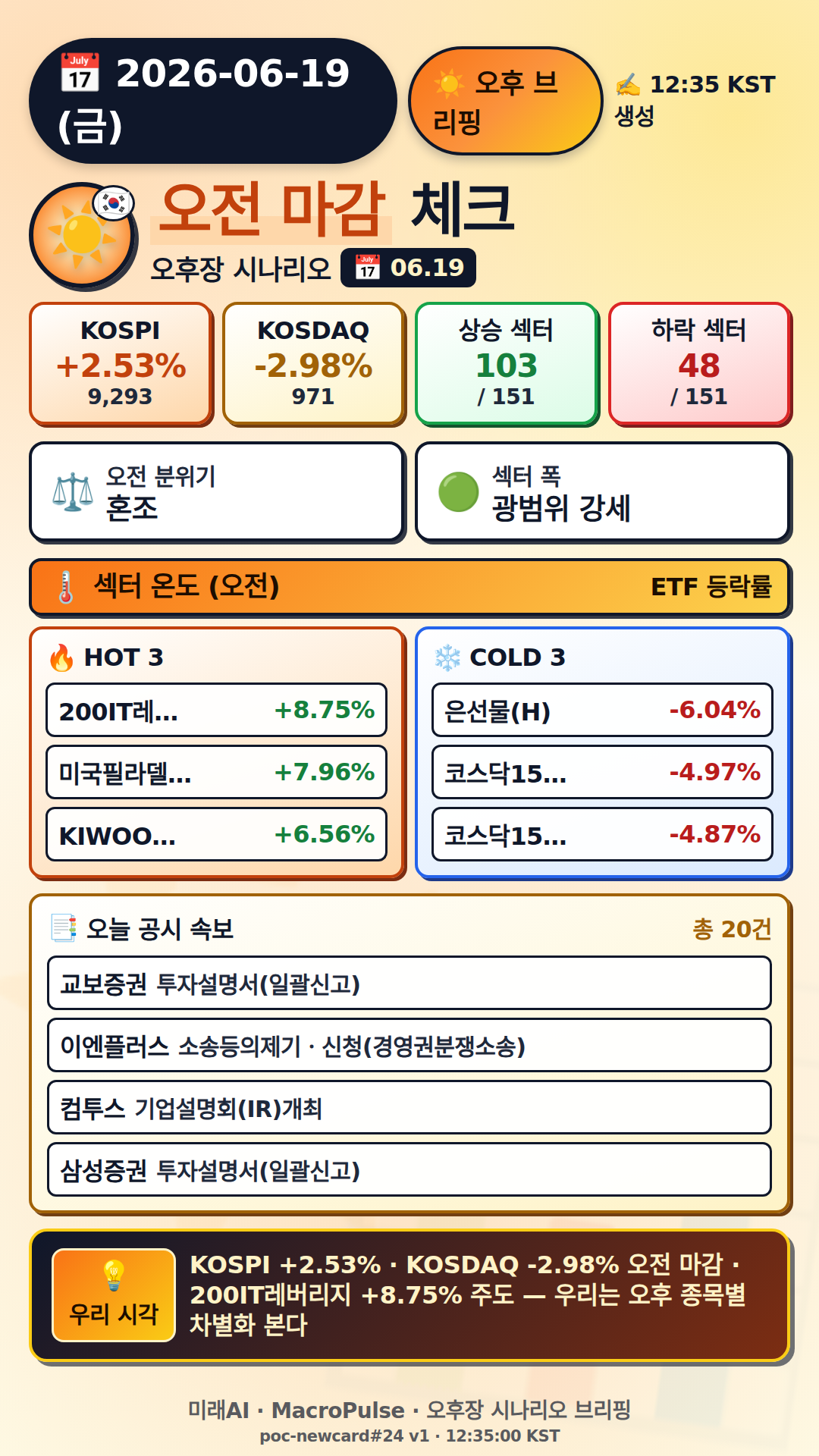 오후 브리핑