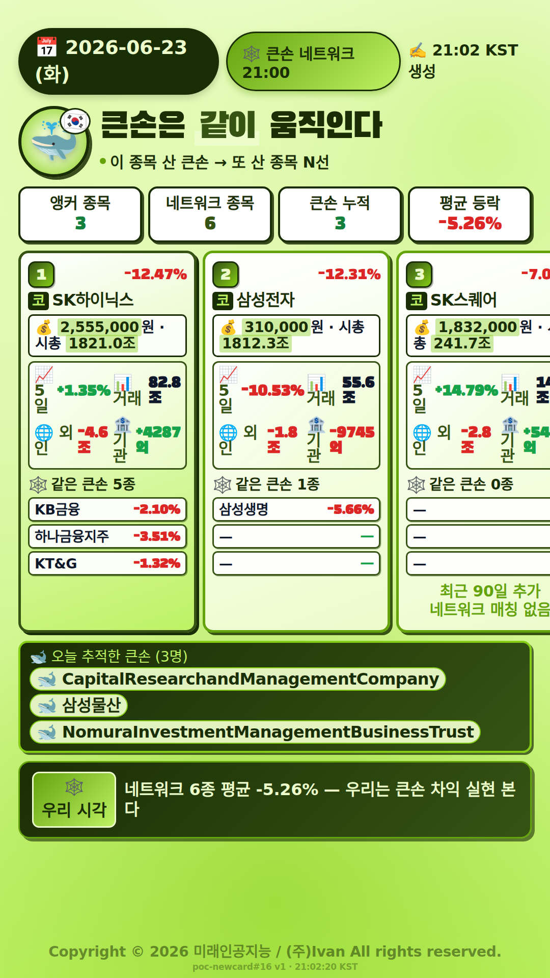 큰손 네트워크 종목